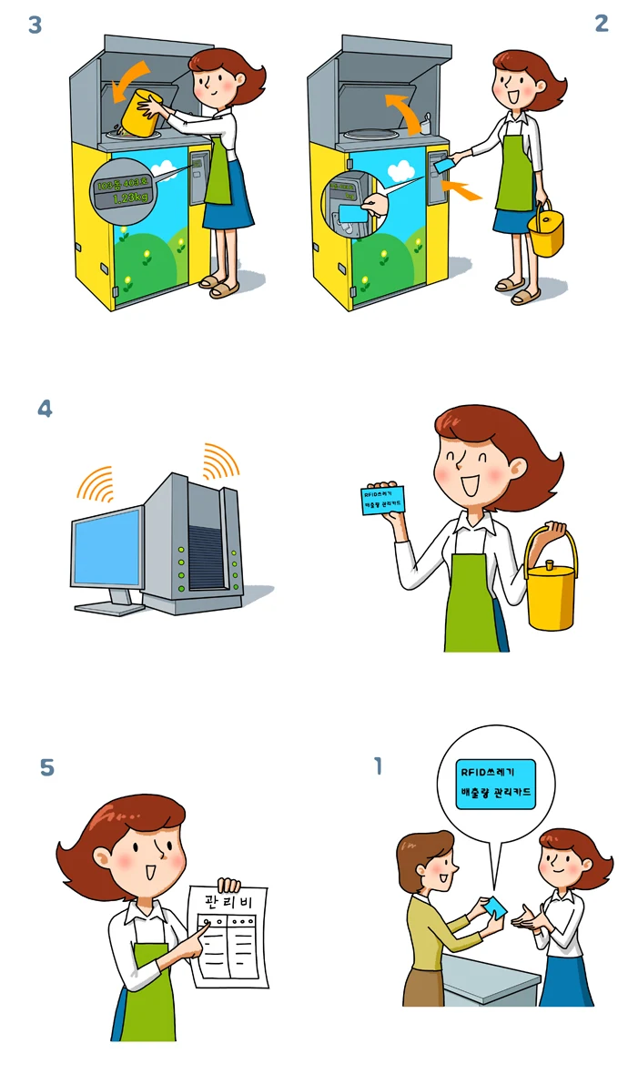 작품 상세 이미지 6